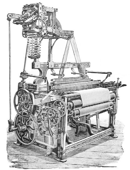 power loom